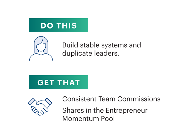 Amplify do this-80 Amplify do this-80