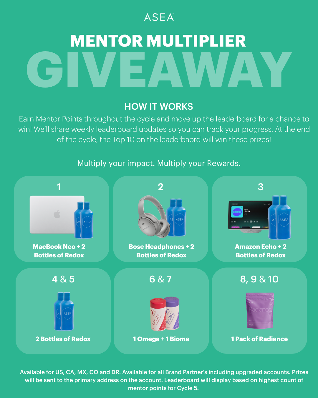 DRAFT Mentor Giveaway 1
