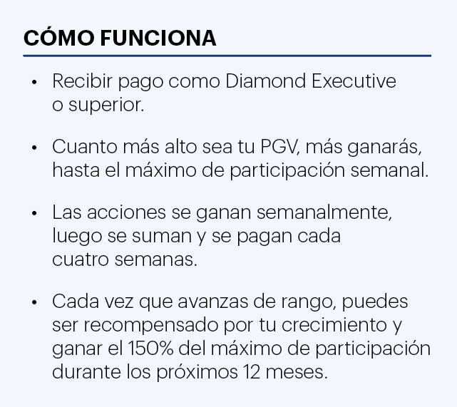 Diamond Pool ES