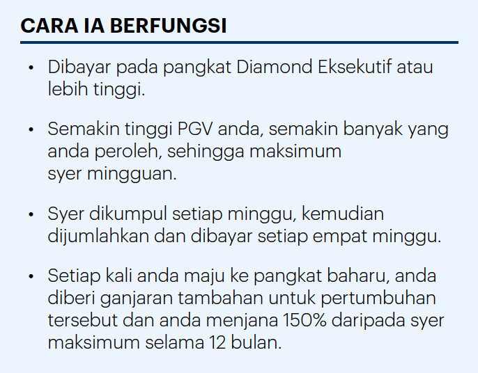 Diamond Pool MY