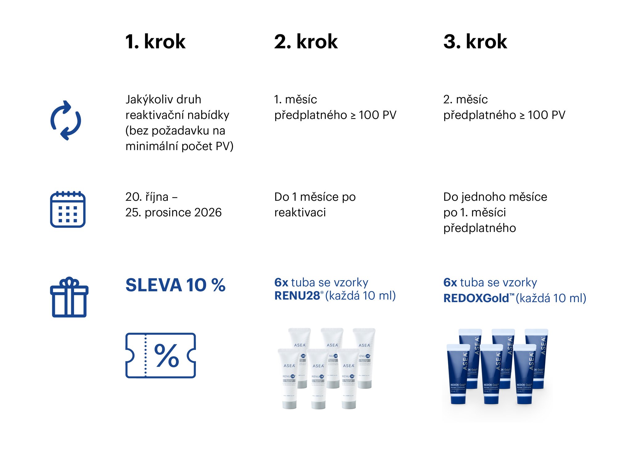 EU Winback campaign_Table CZ