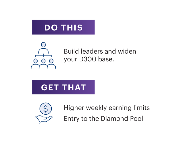 Legacy do this-80 Legacy do this-80