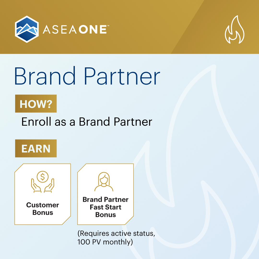 Rank Brand Partner 1080