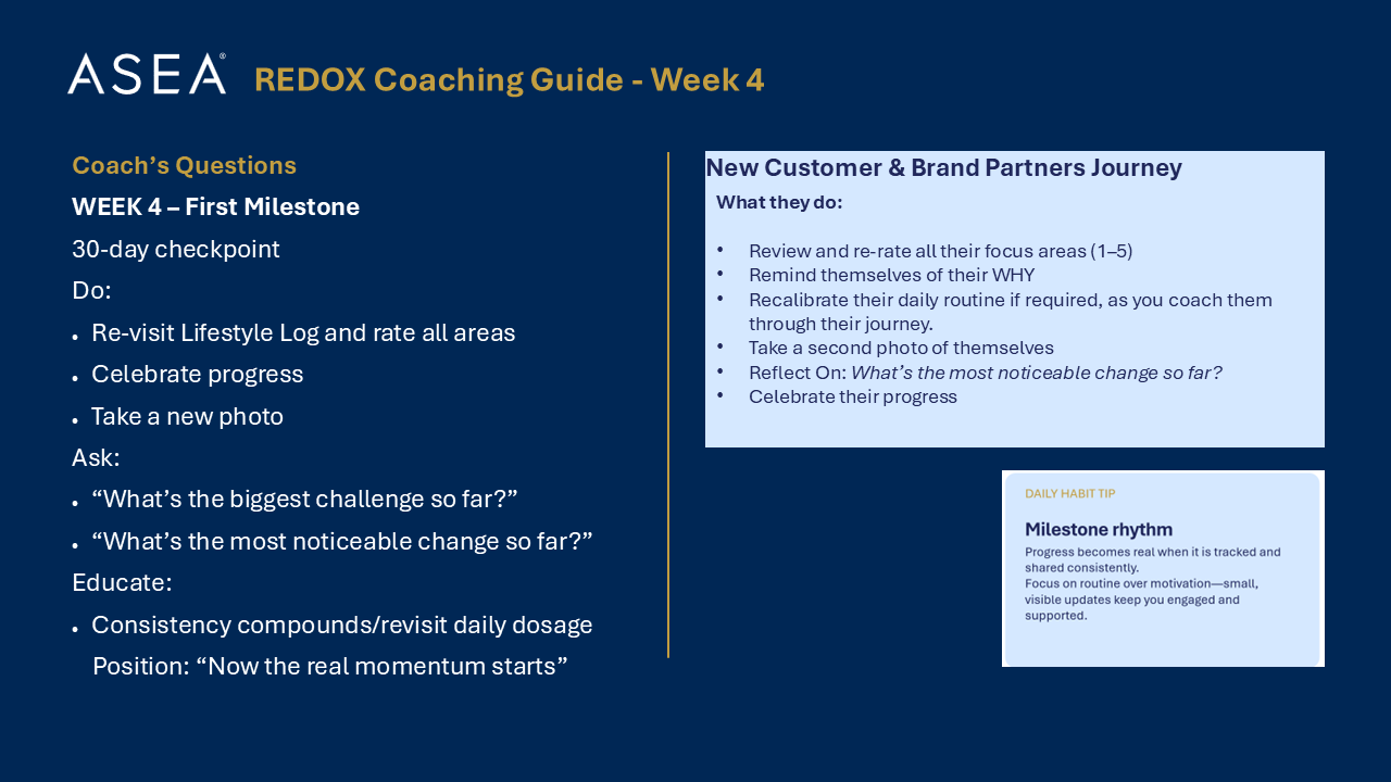 Week 4