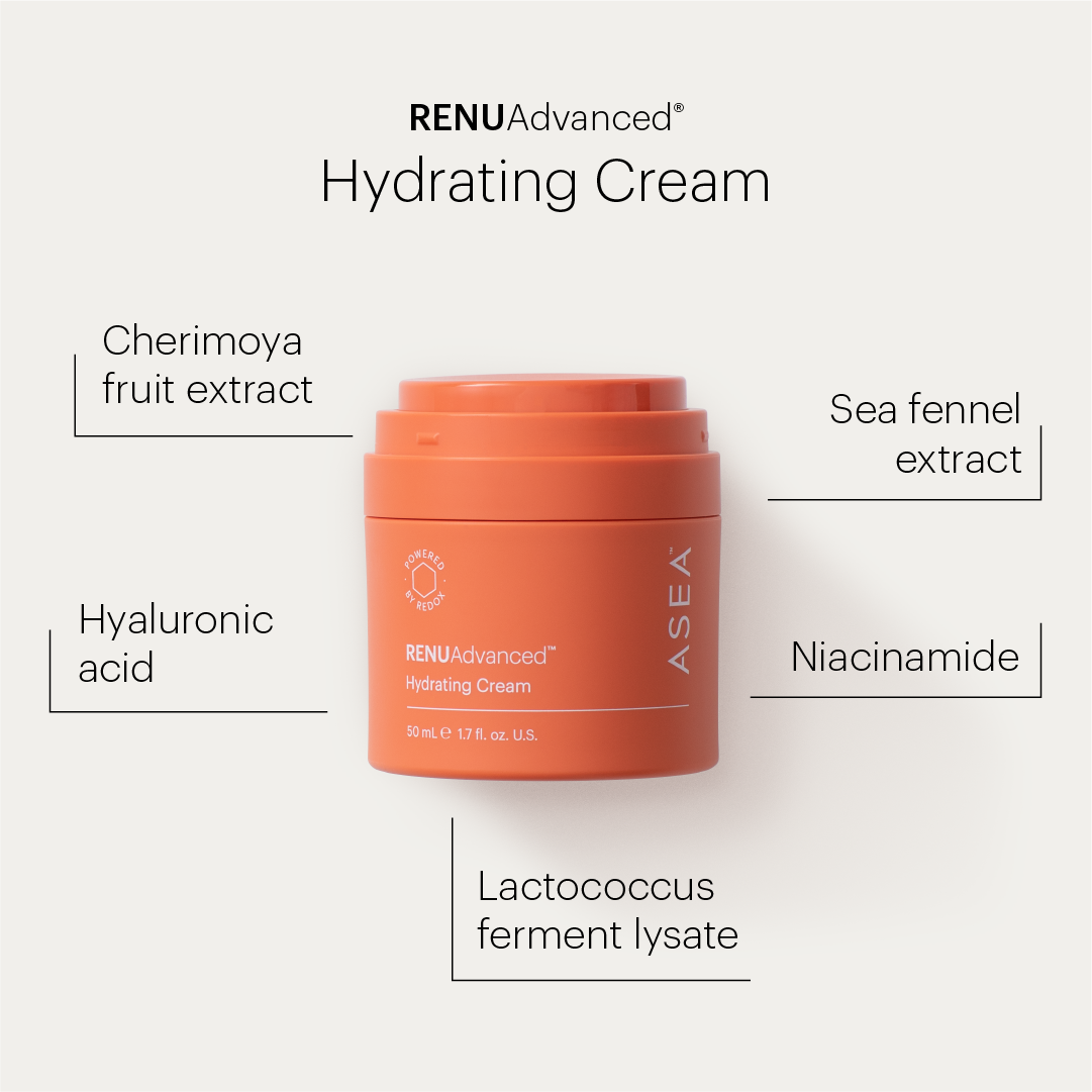 _RENUAdvanced Ingredients Hydrating Cream-01