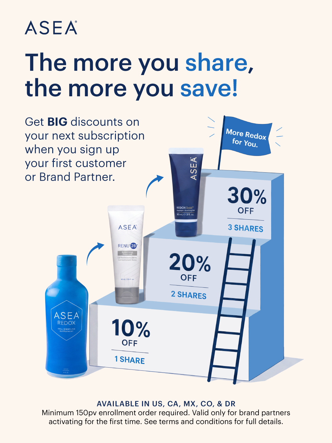 US_EN_NA Cycle 8 Mentor Promo_2026_08_30 Percent
