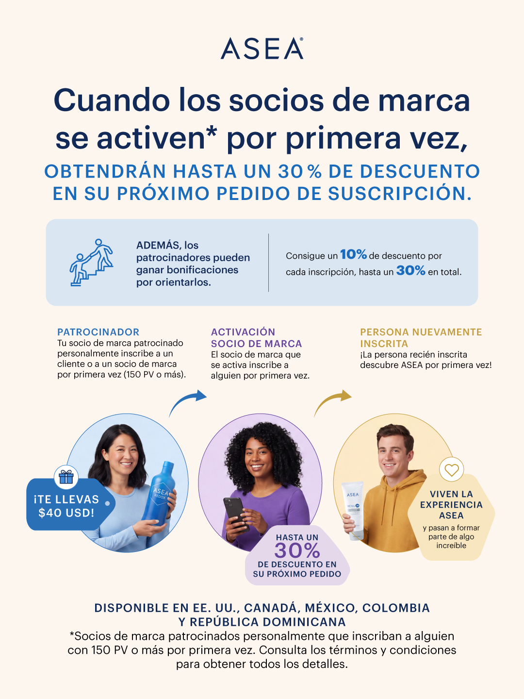 US_ES_NA Cycle 8 Mentor Promo_2026_08_Explainer